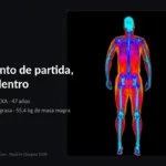 Escáner DEXA de cuerpo completo en color, con el título del artículo: el punto de partida, por dentro