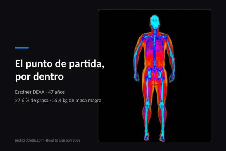 Escáner DEXA de cuerpo completo en color, con el título del artículo: el punto de partida, por dentro